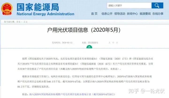 為什么網上有說光伏是騙人的？看別人用4年的收益事實來說話